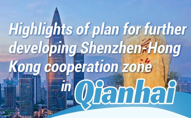 Highlights of plan for further developing Shenzhen-Hong Kong cooperation zone in Qianhai