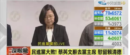 蔡英文辞去党主席、民进党选举惨败！台湾“九合一”为何翻天？