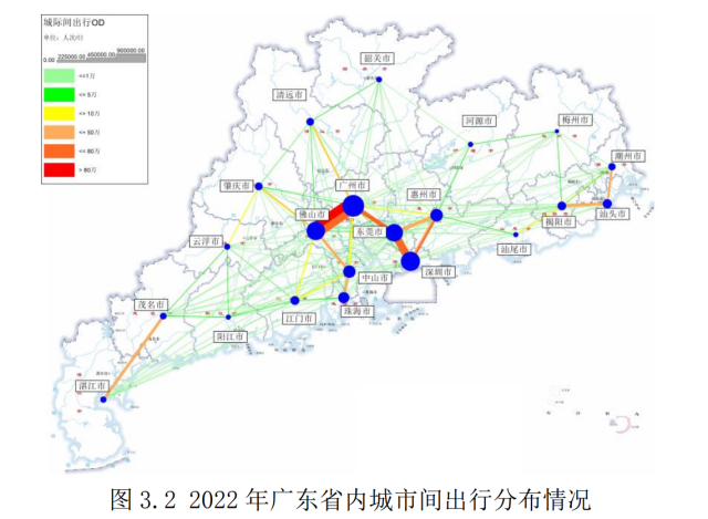 广东省内城市间出行分布情况图